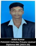 ANkit Kumar
